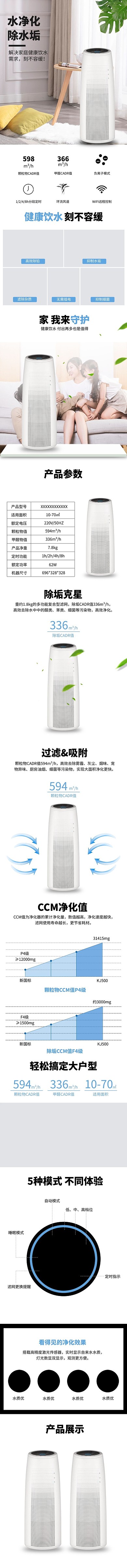 日用品家用办公净水器设备蓝色简约风电商详情页