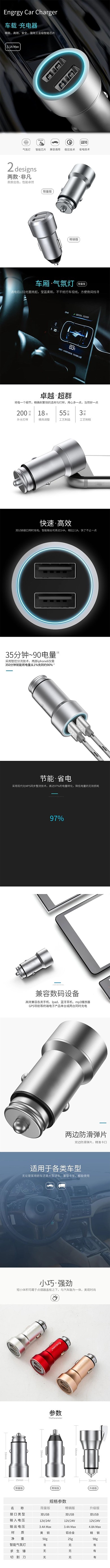 汽车用品车载充电器黑灰色简约大气详情页