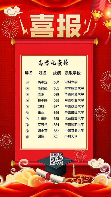 高考光荣榜喜报红色简洁手机海报