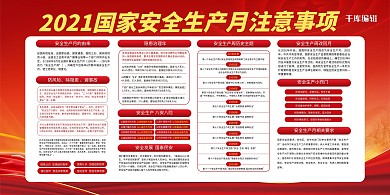 安全生产月红色简约展板