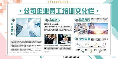 公司企业员工培训文化栏展板