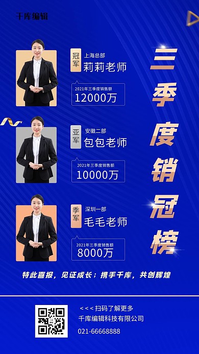 千库网师排行榜老师蓝色商务风海