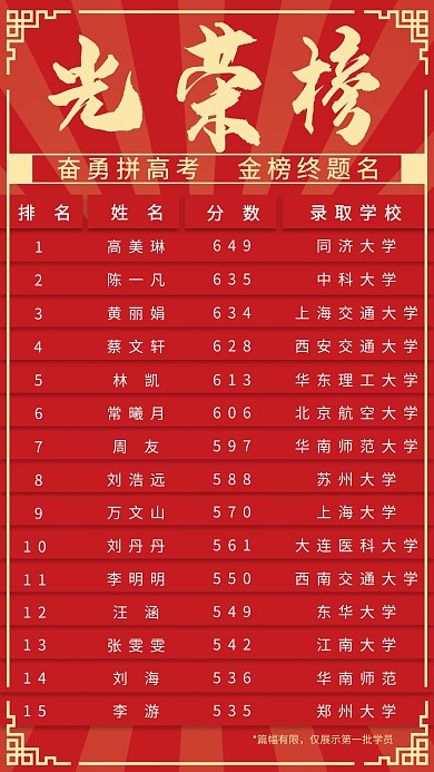 光荣榜条幅红色中国风海报