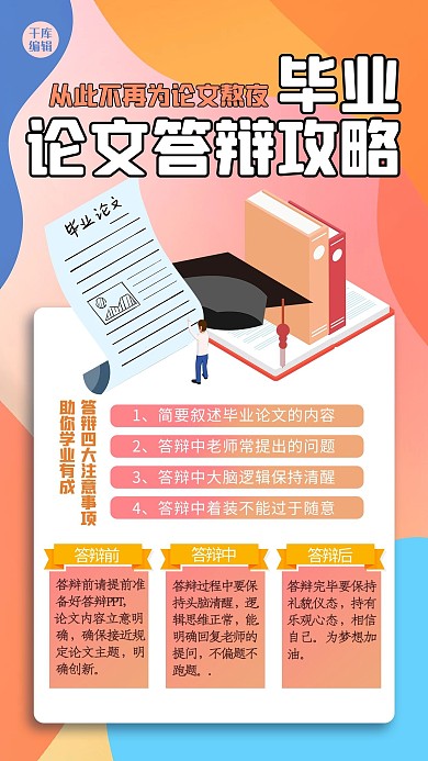 毕业论文书本几何黄色渐变海报