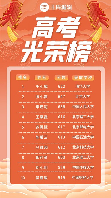 高考光荣榜鞭炮 云红色卡通海报