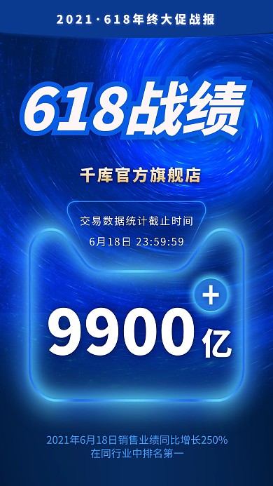 618战报618蓝色渐变海报