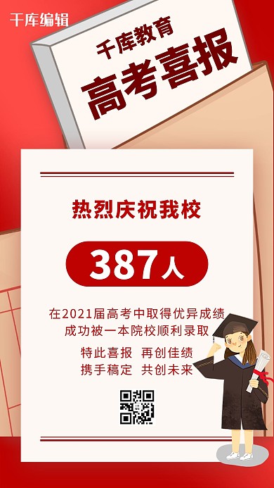 高考喜报红色创意海报
