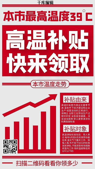 高温补贴报纸红色商务风手机海报