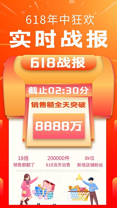 618促销购物战报橙色简约海报