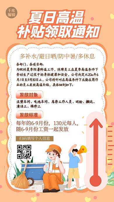 高温补贴几何人物黄色简约海报