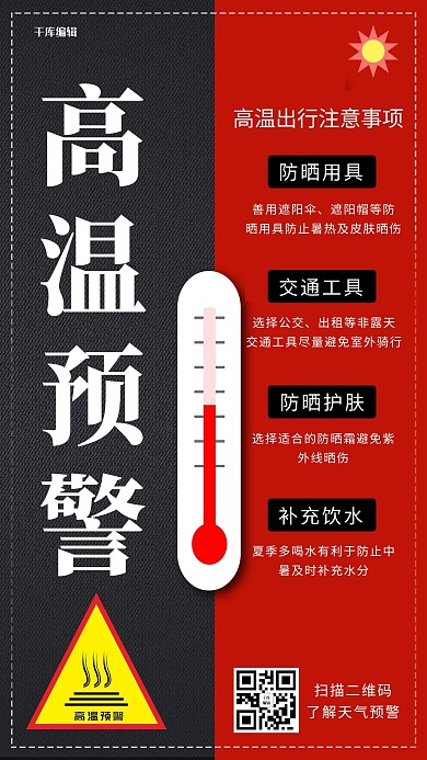 高温预警高温注意事项红色黑色简约手机海报