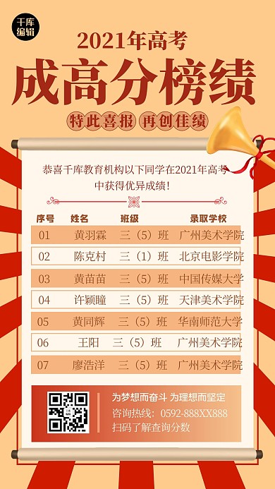 高考喜报几何黄色简约海报