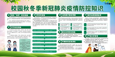 防疫校园防疫绿色简约展板