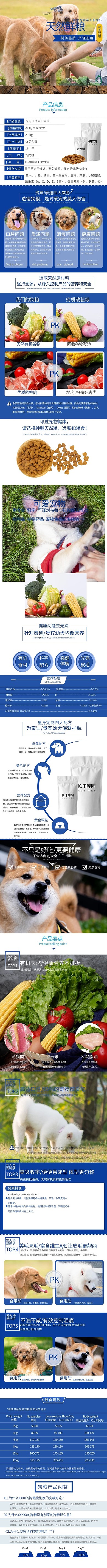 宠物食品可爱宠物天然鲜粮蓝色简约风电商设计详情页