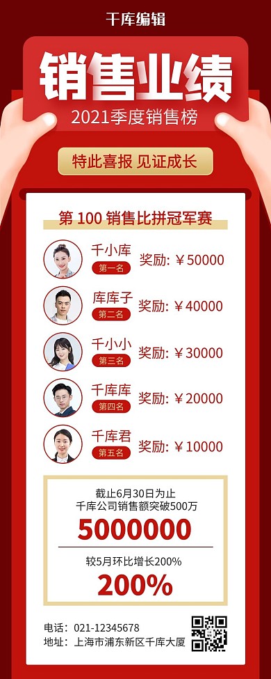 销售业绩排行榜喜报红色喜庆风长图海报