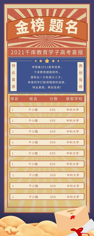 喜报金榜题名复古红复古中国风营销长图