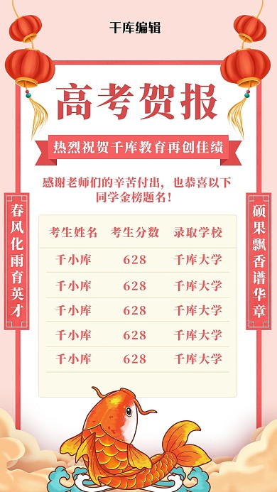 高考贺报榜单红色喜庆手机海报