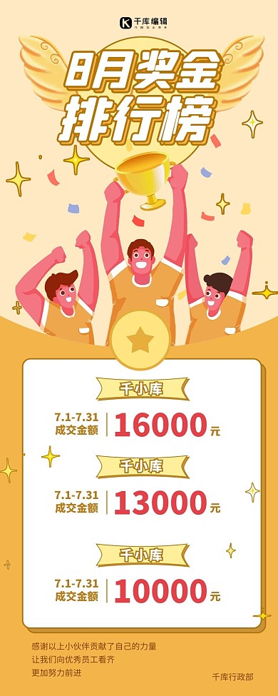 喜报销售战报黄色卡通长图