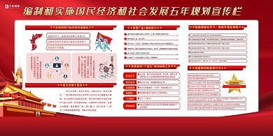 十四五规划天安门红色简约大气展板