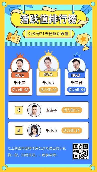 活跃值光荣榜黄蓝色卡通风手机海报