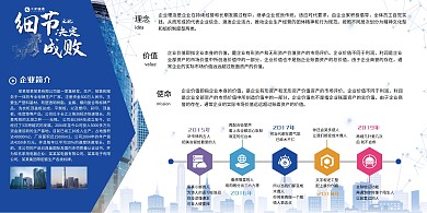 大气简洁蓝色企业文化墙