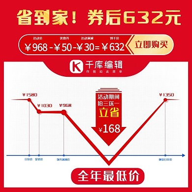 价格曲线几何红色简约电商主图