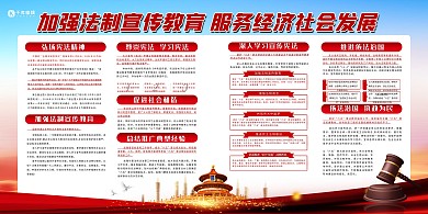 国家宪法日宣传天台建筑蓝色红色简约大气党建风展板
