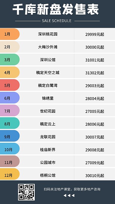 新盘发售表列表图表彩色扁平手机海报
