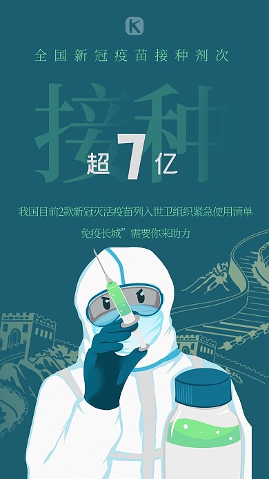 疫苗接种覆盖范围人物绿色创意海报
