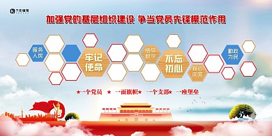 党建照片墙天安门建筑蓝色红色简约党建展板