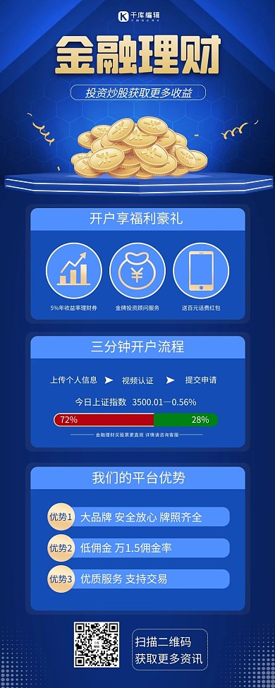 金融理财股票蓝色科技风长图