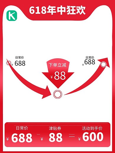 618年中狂欢价格曲线电商竖形主图