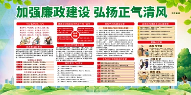 反腐倡廉廉政建设绿色卡通展板