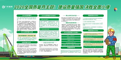 质量月2021质量月绿色简约展板