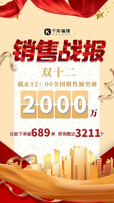 双十二战绩飘带红金大气质感海报