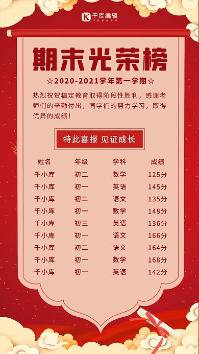 高考成绩喜报光荣榜红色喜庆手机海报