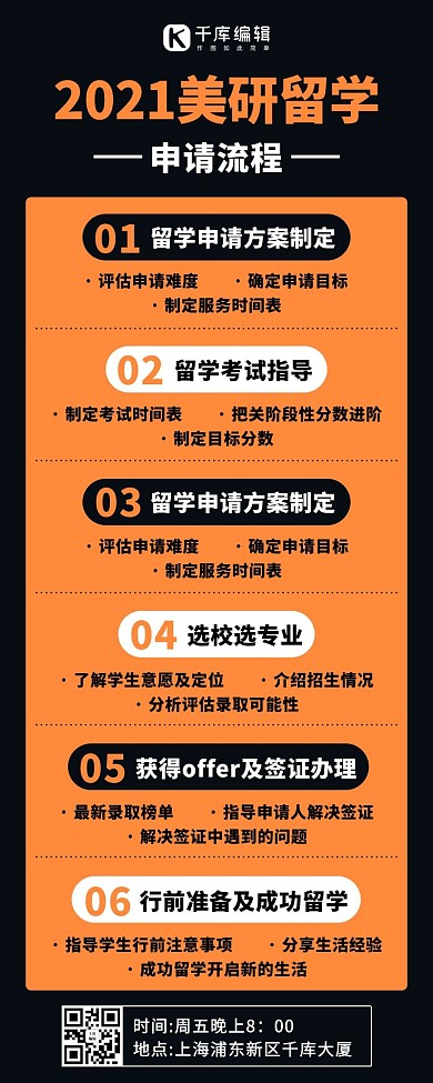 2021美研留学申请流程橙色简约营销长图