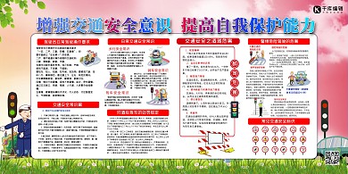 交通安全安全意识绿色简约展板