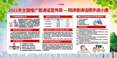 推广普通话宣传红色简约展板