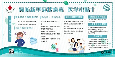 新型冠状病毒医生蓝色简约展板
