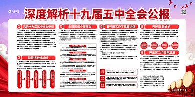 十九大五中全会红色简约展板