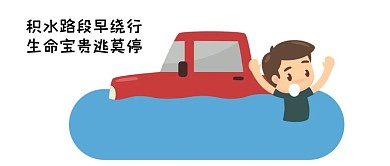 千库原创洪水公众号封面图