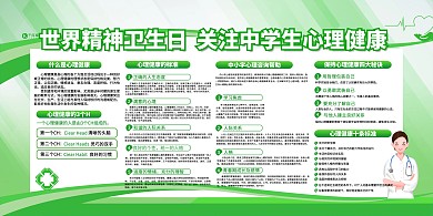 精神卫生日医疗绿色卡通展板