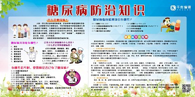 健康宣传糖尿病防治知识彩色简约展板