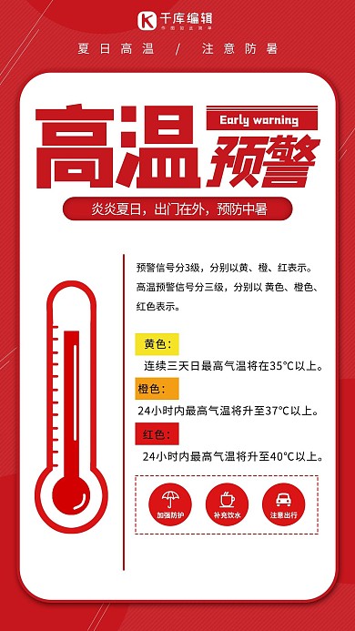 高温预警提示红色极简风手机海报