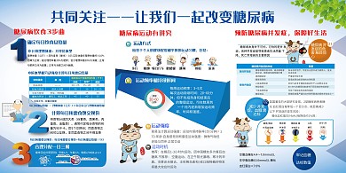 健康宣传防治糖尿病彩色简约展板