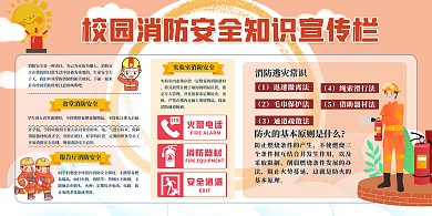 校园消防安全消防元素红色创意展板