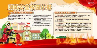 校园消防安全校园消防黄色扁平展板