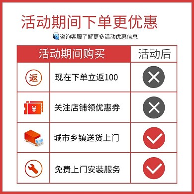 店铺公告活动期间更优惠红色简约排版主图/直通车