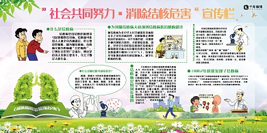 健康宣传防治结核病宣传彩色简约展板